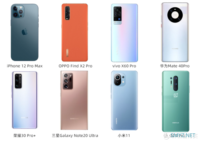 OPPO Find X3实际体验如何？不吹不黑，我还对比了iPhone 12 Pro Max