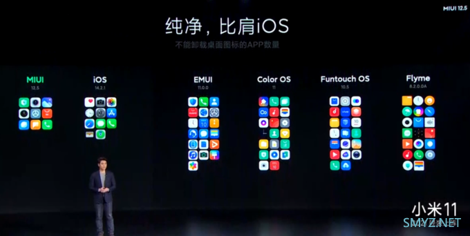 小米 11 Ultra 喜提 MIUI 12.5 开发版