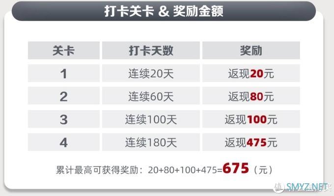 海信背书——半价“嫖”的墨水屏香否 海信背书——半价“嫖”的墨水屏香否
