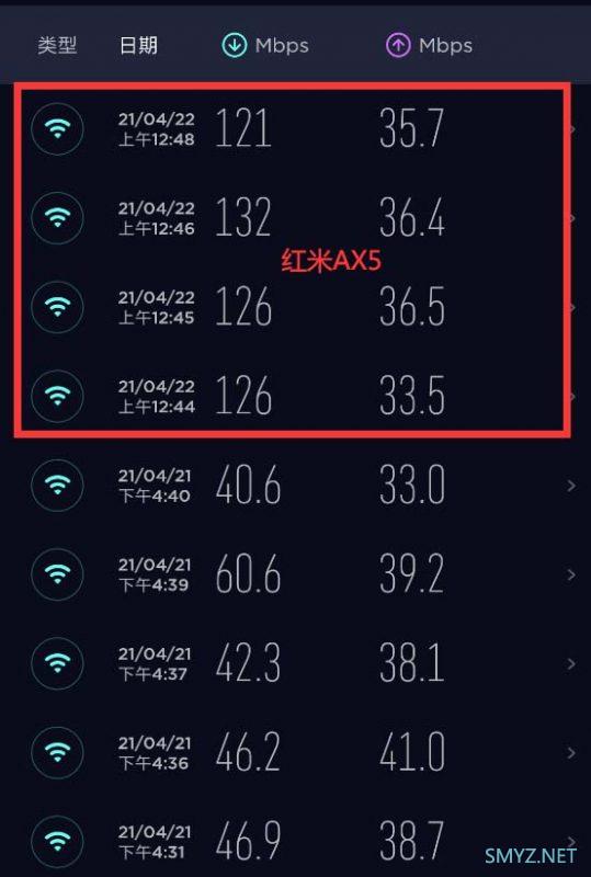 目前最便宜的高通WiFi6路由器：和目AX18拆机