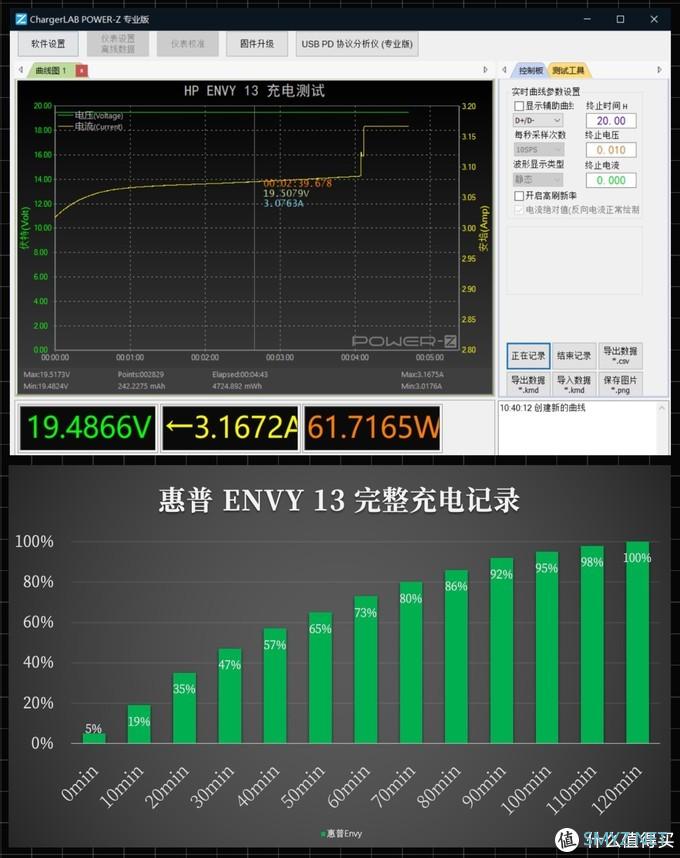 职场新人的生产力工具，惠普ENVY 13 轻薄本让你职场得力，设计加分