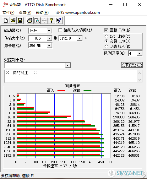 二狗聊数码 篇七十三：用硬盘盒DIY一个低成本PSSD，附雷克沙NQ100上手实测