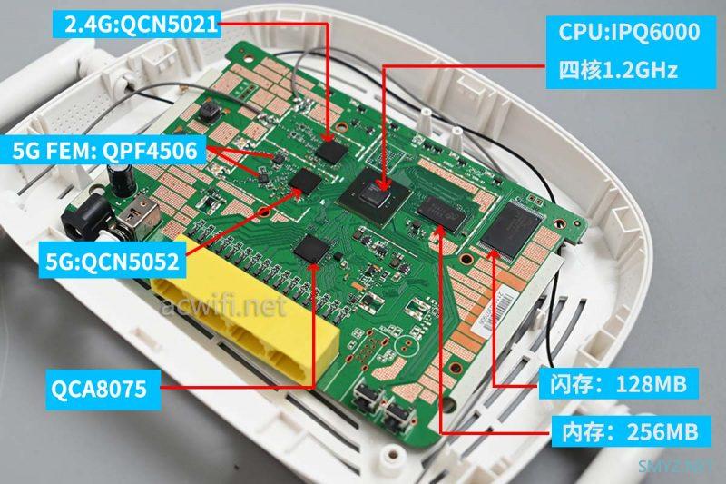 兆能ZN-M2拆机，又一款IPQ6000低价路由器