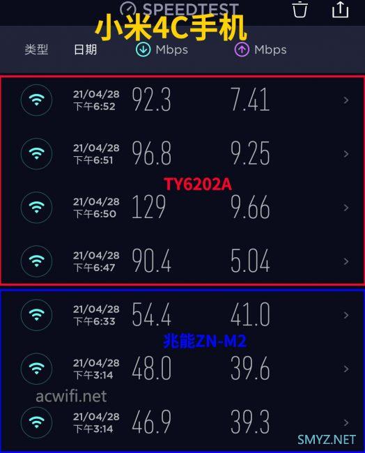 天邑TY6202A拆机，最好看的运营商版本WiFi 6无线路由器