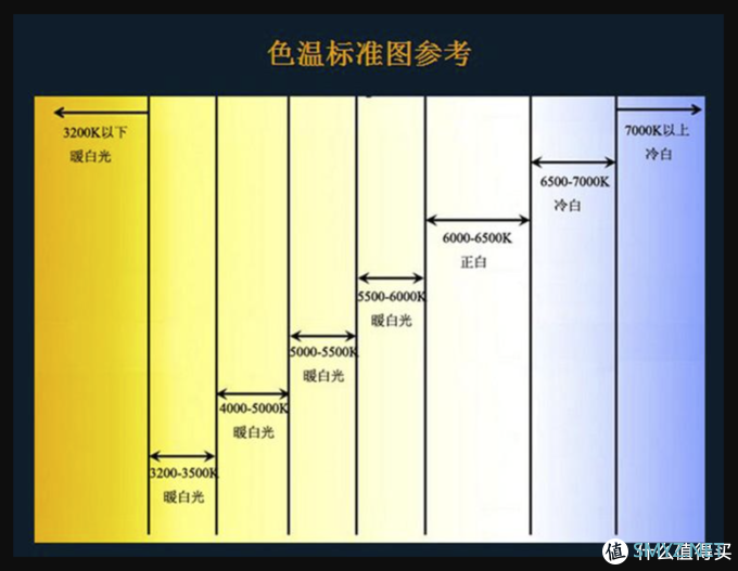 职场新人的生产力工具，惠普ENVY 13 轻薄本让你职场得力，设计加分