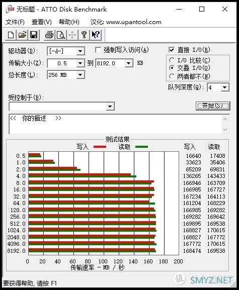 NAS从入门到放弃 篇二：Win10下的磁盘管理性能哪家强