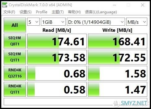 NAS从入门到放弃 篇二：Win10下的磁盘管理性能哪家强