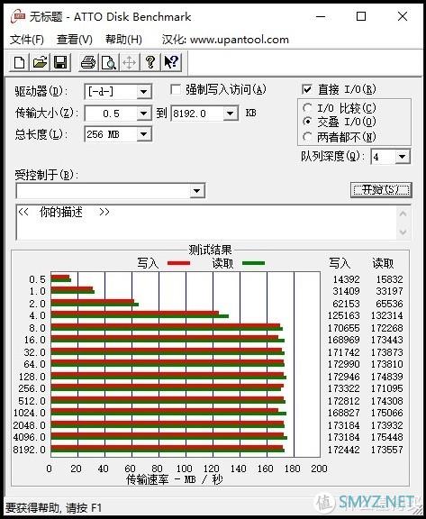 NAS从入门到放弃 篇二：Win10下的磁盘管理性能哪家强