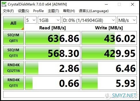 NAS从入门到放弃 篇二：Win10下的磁盘管理性能哪家强