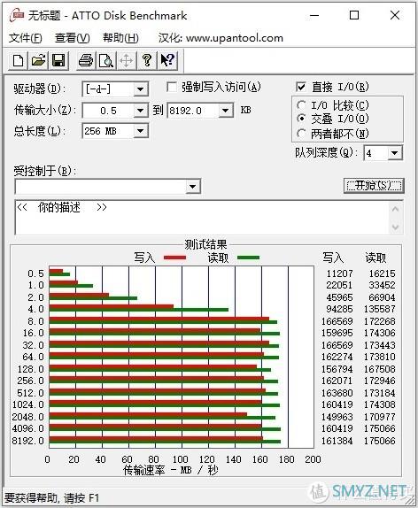 NAS从入门到放弃 篇二：Win10下的磁盘管理性能哪家强