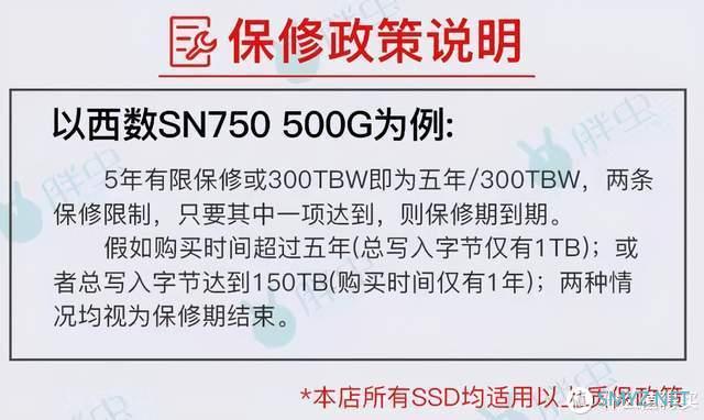 古风玩数码 篇一百二十一：比特币疯涨，奇亚币流行，硬盘暴涨，SSD厂商纷纷调整保修策略，挖还是不挖