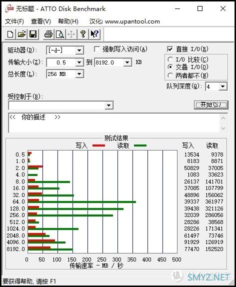 NAS从入门到放弃 篇二：Win10下的磁盘管理性能哪家强