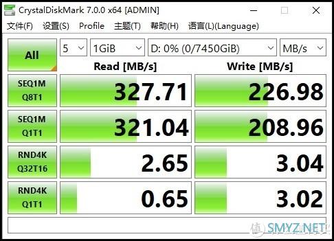 NAS从入门到放弃 篇二：Win10下的磁盘管理性能哪家强