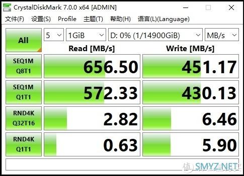 NAS从入门到放弃 篇二：Win10下的磁盘管理性能哪家强