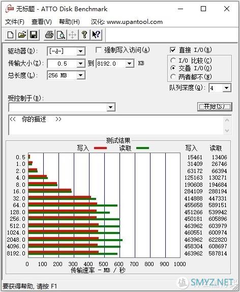 NAS从入门到放弃 篇二：Win10下的磁盘管理性能哪家强