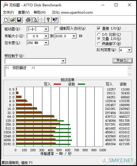 NAS从入门到放弃 篇二：Win10下的磁盘管理性能哪家强