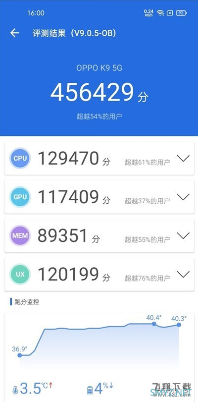 OPPO K9手机使用体验全面评测