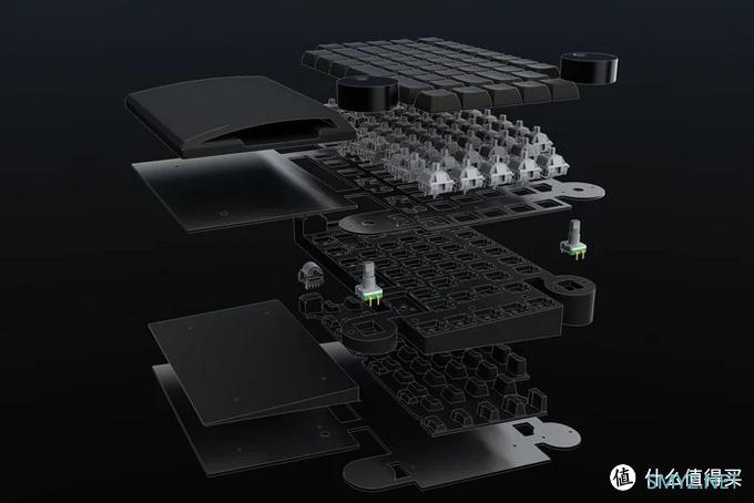 双旋钮单滚轮单手键盘 双旋钮单滚轮单手键盘