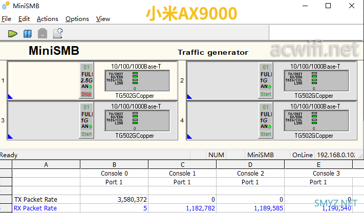 实测小米AX9000、华硕AX86U的2.5G口小包转发率，哪个强？