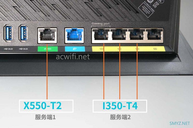 实测小米AX9000、华硕AX86U的2.5G口小包转发率，哪个强？