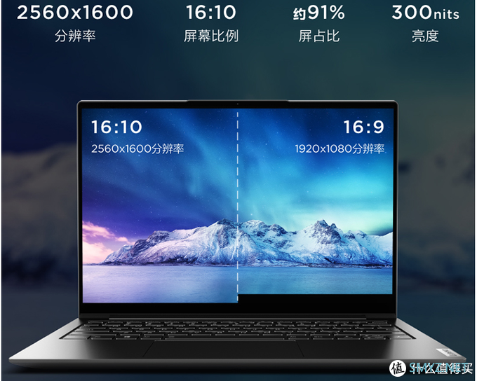 全攻略！2021年初联想Yoga系列笔记本电脑选购指南