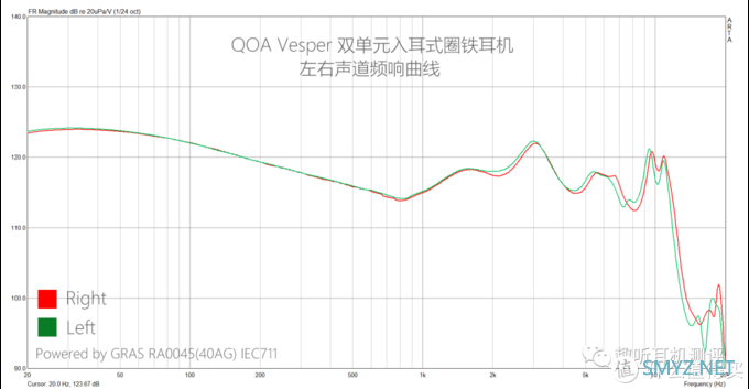 听感为王：QOA Vesper 双单元入耳式圈铁耳机体验测评报告