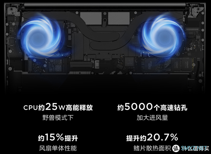 全攻略！2021年初联想Yoga系列笔记本电脑选购指南