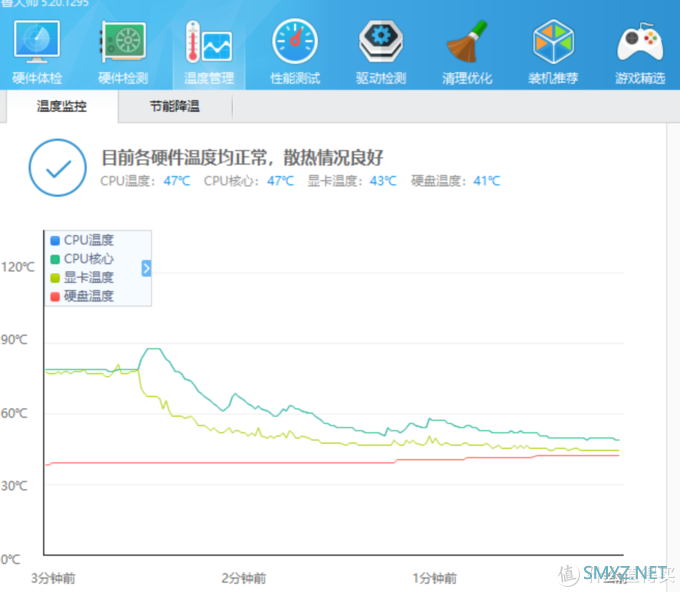 联想小新Pro14 2021锐龙版使用体验