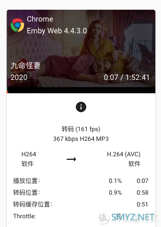 Unraid双显卡Emby硬件解码无法启用的解决办法 Unraid双显卡Emby硬件解码无法启用的解决办法