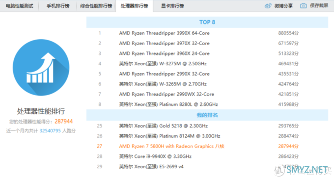 联想小新Pro14 2021锐龙版使用体验