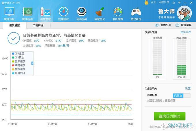 迷你空间也能纵情驰骋：乔思伯V8桌面抽拉式机箱体验