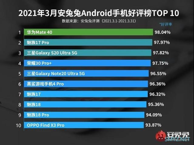 魅族18系列限时12期免息 购机限量赠POP 2s