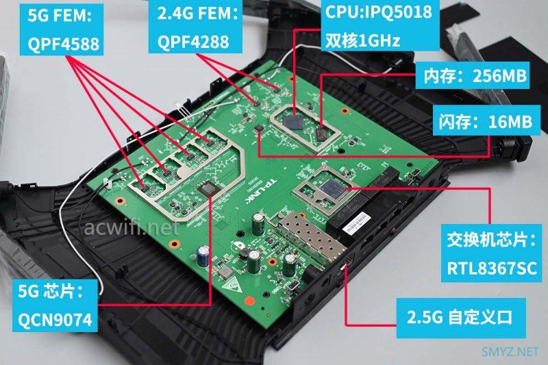 TP-LINK XDR5480拆机，为啥没有1G瓶颈？