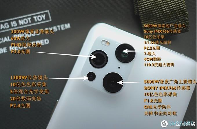 男人的小乐趣 篇八十一：旗舰机该有的配置是什么，第一次使用OPPO Find X3 Pro