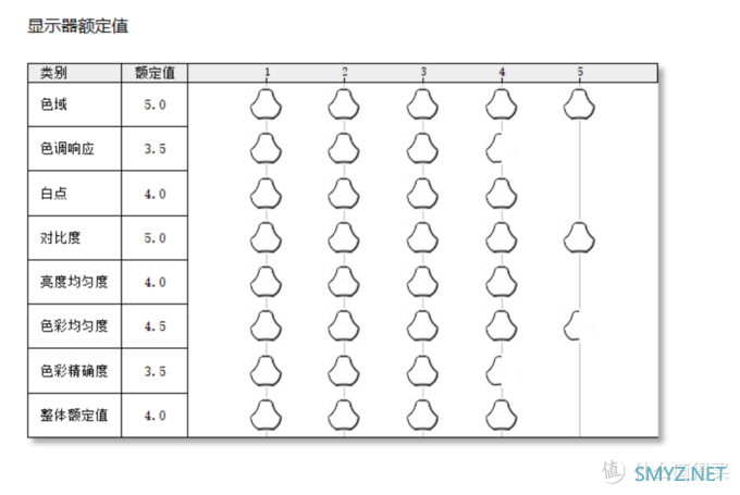 拒绝鸡肋,让便携屏成为游戏与轻办公的主力军:CFORCE CF016X PRO 拒绝鸡肋,让便携屏成为游戏与轻办公的主力军:CFORCE CF016X PRO