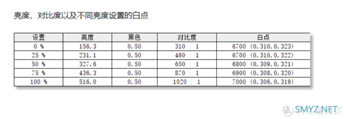 拒绝鸡肋,让便携屏成为游戏与轻办公的主力军:CFORCE CF016X PRO 拒绝鸡肋,让便携屏成为游戏与轻办公的主力军:CFORCE CF016X PRO