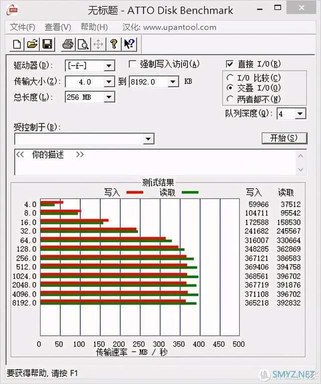 斐数C1固态硬盘体验，网友：国货当自强