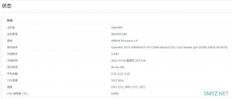 红米AX6刷openwrt教程