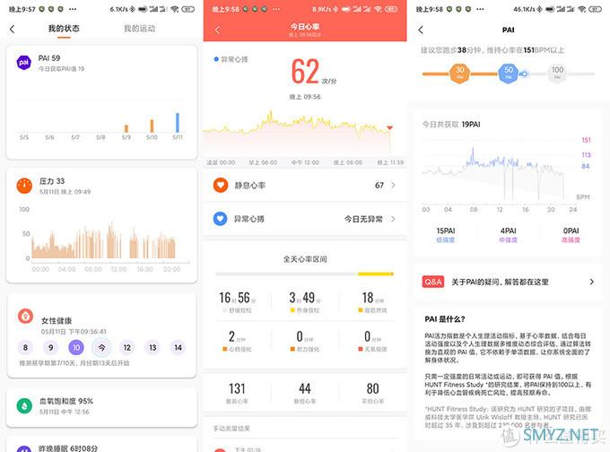 更好更大的全面屏屏幕、新增血氧检测——小米手环6代NFC版测评