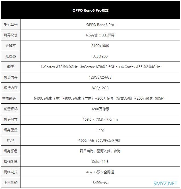 OPPO Reno6 Pro真机体验全面评测