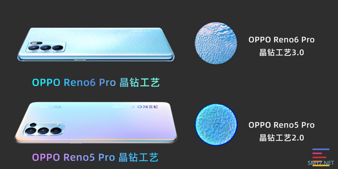 OPPO Reno6 Pro真机体验全面评测