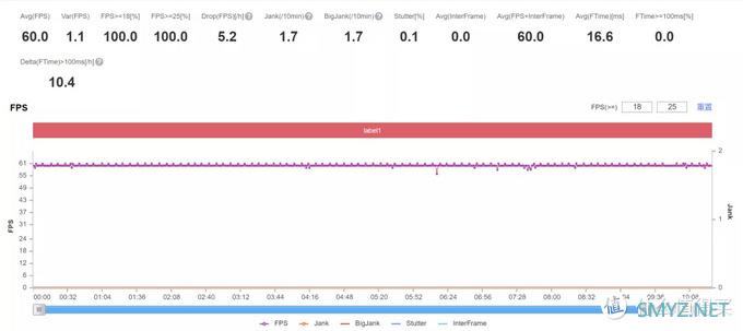 老机新测 | 第1期:真·全面屏的大胆探索,OPPO Find X上手体验 老机新测 | 第1期:真·全面屏的大胆探索,OPPO Find X上手体验