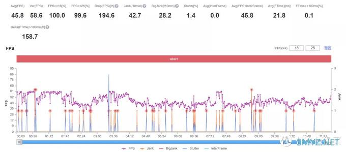 老机新测 | 第1期:真·全面屏的大胆探索,OPPO Find X上手体验 老机新测 | 第1期:真·全面屏的大胆探索,OPPO Find X上手体验