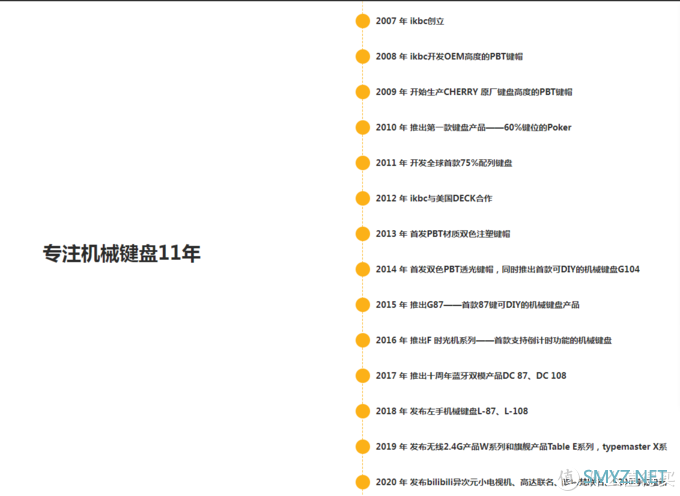 我爱捡垃圾 篇五:这次捡的都是IKBC 我爱捡垃圾 篇五:这次捡的都是IKBC