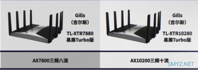 TP-LINK XDR6080拆机，内存增大了，目前最强的2.4G芯片