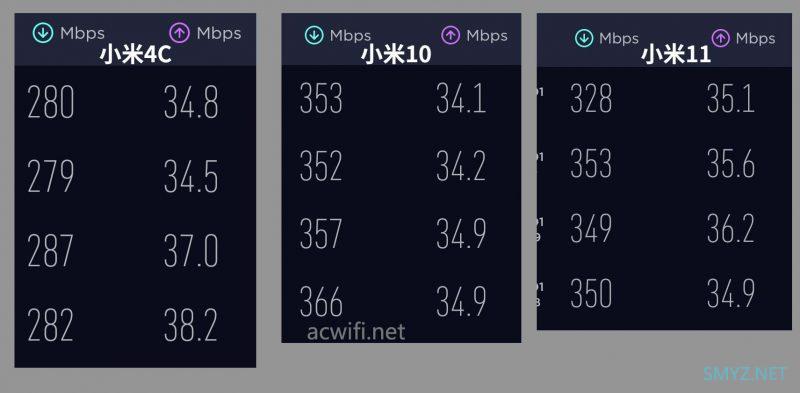 TP-LINK XDR6080拆机，内存增大了，目前最强的2.4G芯片