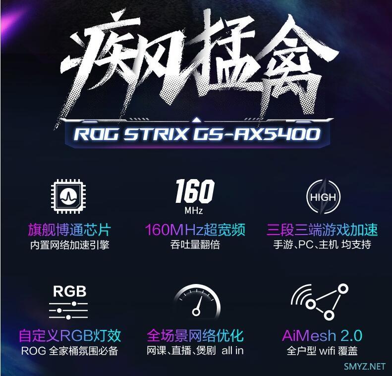 华硕AX5400第五套衣服：ROG GS-AX5400M上市预售