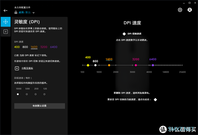 号称超级轻的罗技G PRO X Superlight，千元以上售价是否值得一试？