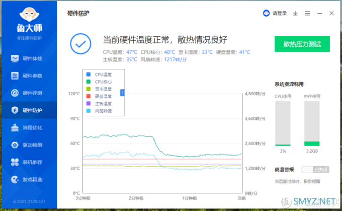 DIY永不过时：AMD 5800X视频编辑机攒机过程展示