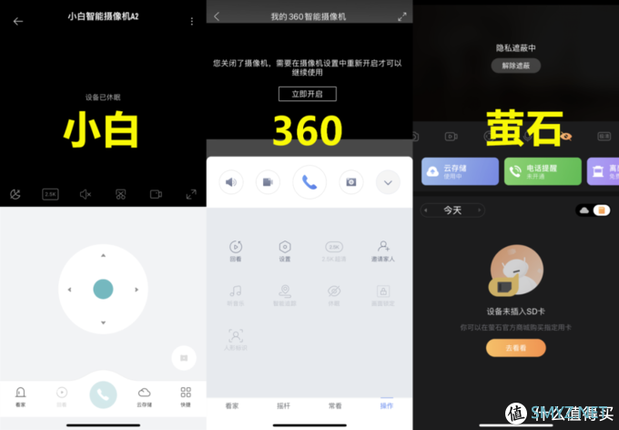 不止是摄像，来看看三款智能摄像头有何不同！